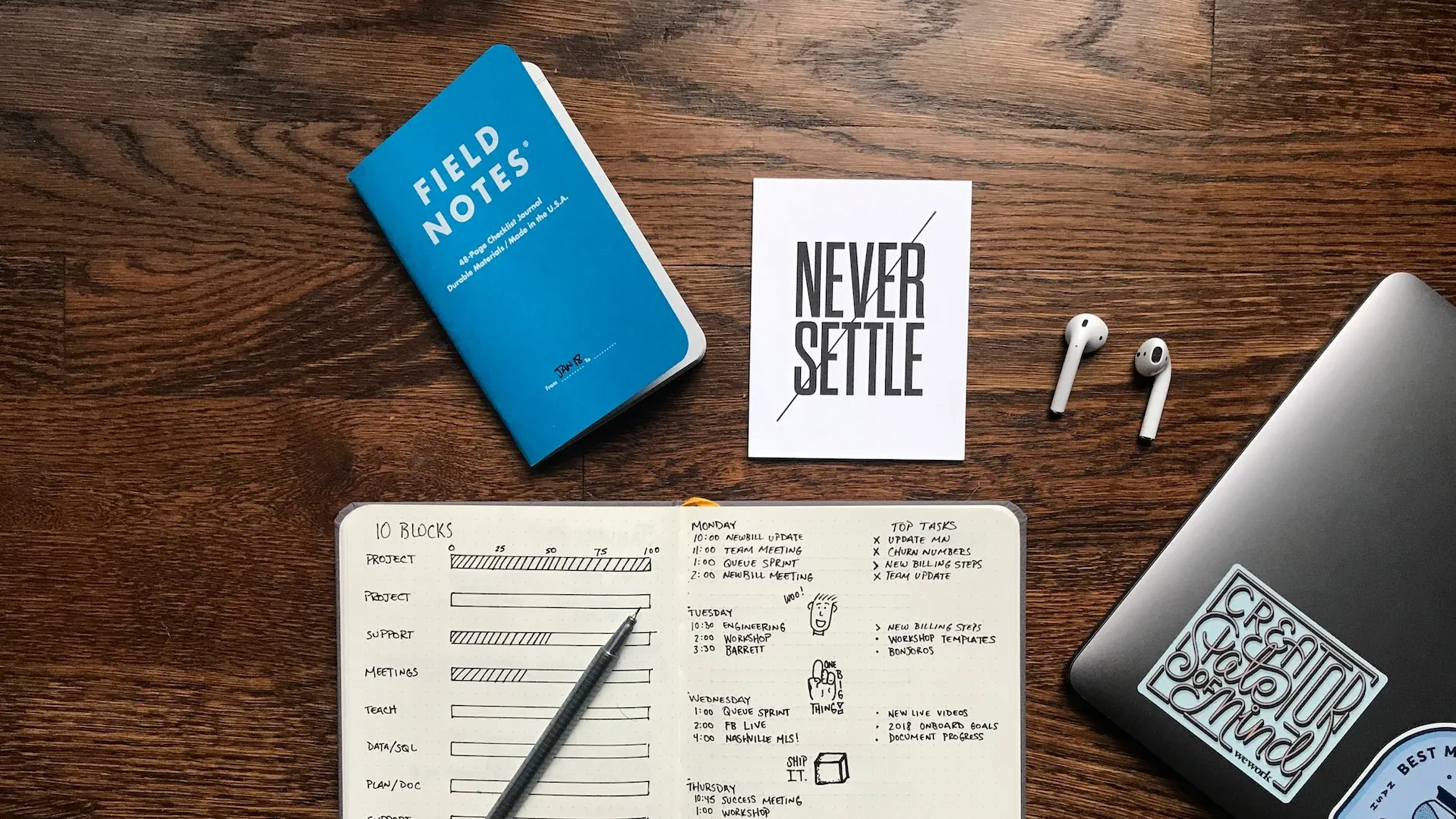 Picture of a notebook with words: Never Settle on its cover